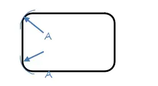 round wire cornor